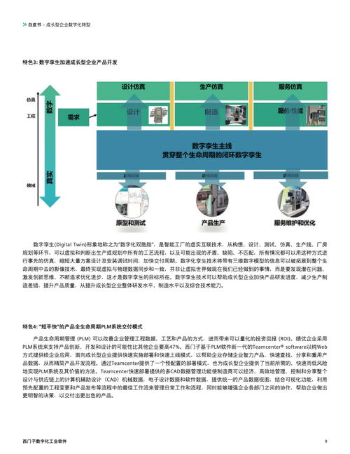西門子《成長型企業(yè)數字化轉型白皮書》 企業(yè)軟件開發(fā)的戰(zhàn)略轉型與實踐路徑