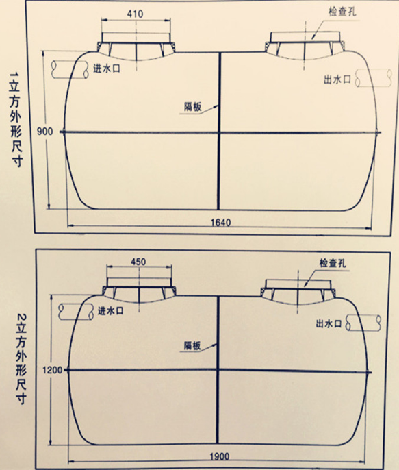 家用化糞池尺寸與平面設計指南