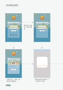 數(shù)字化時(shí)代的創(chuàng)意融合 UI設(shè)計(jì)、產(chǎn)品設(shè)計(jì)、平面設(shè)計(jì)與軟件開(kāi)發(fā)的協(xié)同進(jìn)化